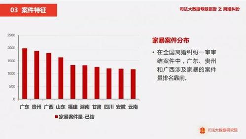 香港爆料家暴案件最新情况,受害者权益亟待关注与保护 第1张 香港爆料家暴案件最新情况,受害者权益亟待关注与保护 第1张